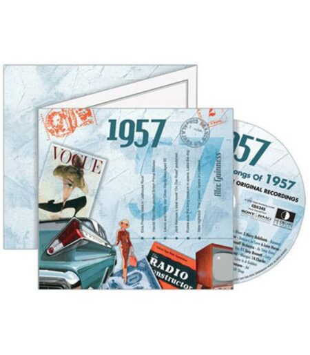 Birthday Gifts or Anniversary Gifts, 1957 Classic Years CD Card
