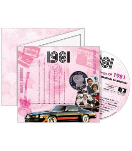Birthday Gifts or Anniversary Gifts, 1981 Classic Years CD Card