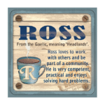 Personalised Cuppa Coasters - Ross