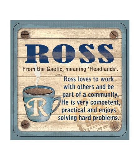 Personalised Cuppa Coasters - Ross
