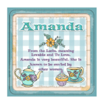 Personalised Cuppa Coasters - Amanda