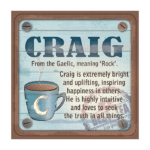 Personalised Cuppa Coasters - Craig