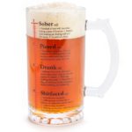 MDI Drunk Definition Beer Stein