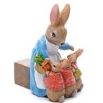 Potty Feet: Beatrix Potter Set of 3 Peter Rabbit & Mrs. Rabbit